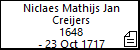 Niclaes Mathijs Jan Creijers