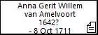 Anna Gerit Willem van Amelvoort