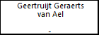 Geertruijt Geraerts van Ael