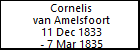 Cornelis van Amelsfoort