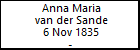 Anna Maria van der Sande