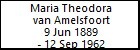 Maria Theodora van Amelsfoort