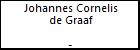 Johannes Cornelis de Graaf