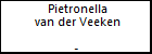 Pietronella van der Veeken