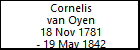 Cornelis van Oyen