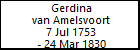 Gerdina van Amelsvoort