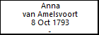 Anna van Amelsvoort