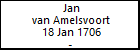 Jan van Amelsvoort