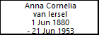Anna Cornelia van Iersel