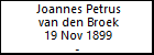 Joannes Petrus van den Broek