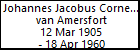 Johannes Jacobus Cornelius van Amersfort