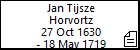 Jan Tijsze Horvortz