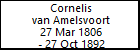 Cornelis van Amelsvoort