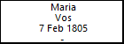 Maria Vos