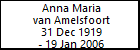 Anna Maria van Amelsfoort
