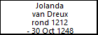 Jolanda van Dreux