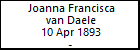 Joanna Francisca van Daele