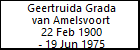 Geertruida Grada van Amelsvoort