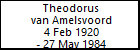 Theodorus van Amelsvoord