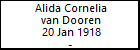 Alida Cornelia van Dooren