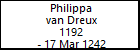 Philippa van Dreux