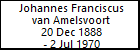 Johannes Franciscus van Amelsvoort