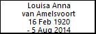 Louisa Anna van Amelsvoort