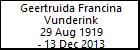 Geertruida Francina Vunderink