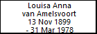 Louisa Anna van Amelsvoort