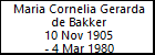Maria Cornelia Gerarda de Bakker