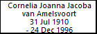 Cornelia Joanna Jacoba van Amelsvoort