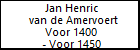 Jan Henric van de Amervoert
