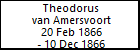 Theodorus van Amersvoort
