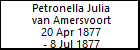 Petronella Julia van Amersvoort