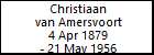 Christiaan van Amersvoort