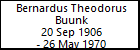 Bernardus Theodorus Buunk