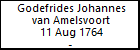 Godefrides Johannes van Amelsvoort
