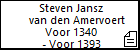 Steven Jansz van den Amervoert