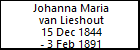 Johanna Maria van Lieshout
