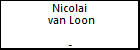 Nicolai  van Loon