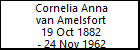 Cornelia Anna van Amelsfort