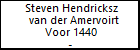 Steven Hendricksz van der Amervoirt