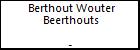 Berthout Wouter Beerthouts