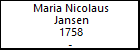 Maria Nicolaus Jansen