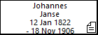 Johannes Janse