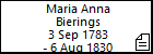 Maria Anna Bierings