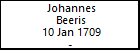 Johannes Beeris