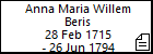 Anna Maria Willem Beris