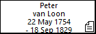 Peter van Loon
