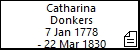 Catharina Donkers